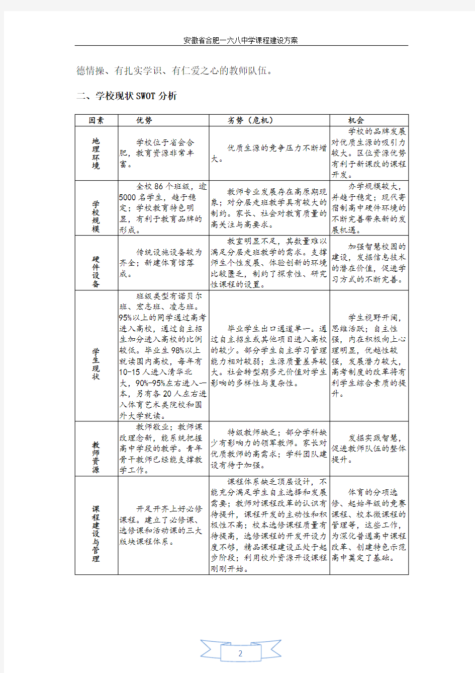 安徽省合肥一六八中学课程建设方案