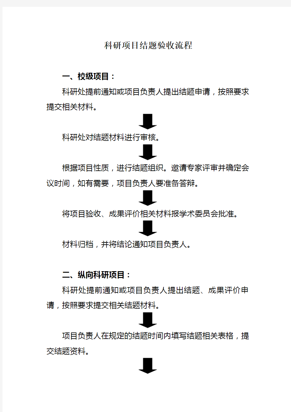 科研项目结题验收流程