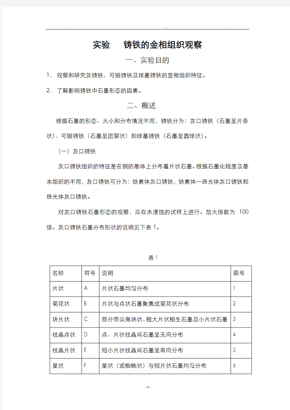 铸铁的金相组织观察