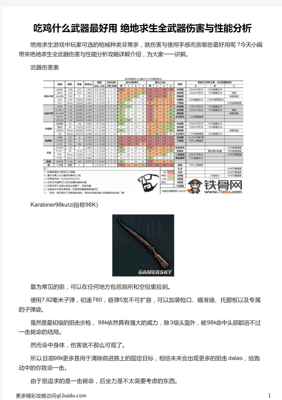 吃鸡什么武器最好用 绝地求生全武器