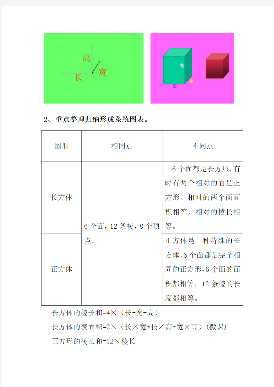新北师大版五年级数学下册《 长方体(一)  练习二》公开课教案_6
