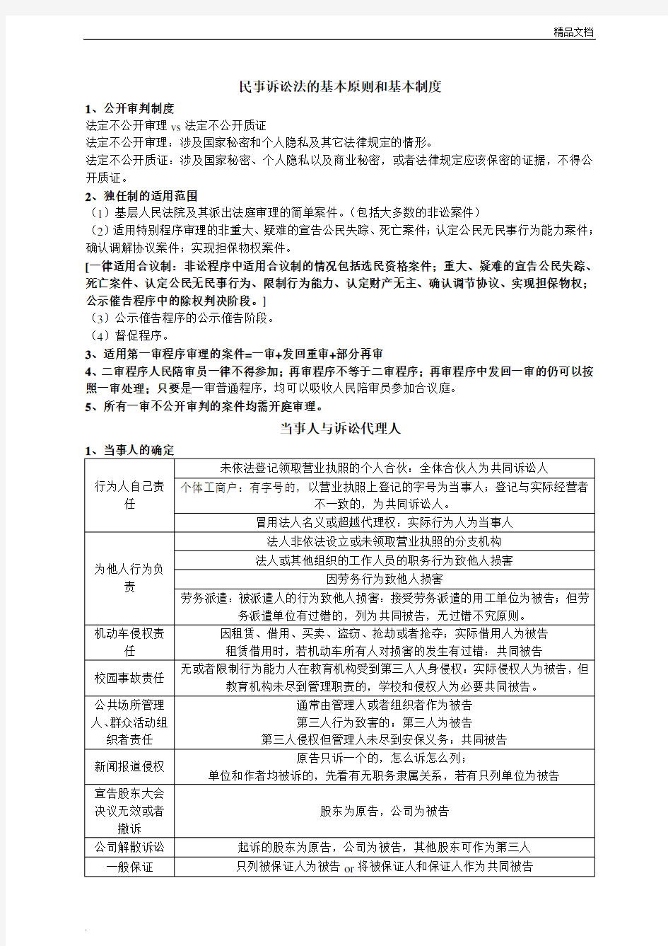 司法考试民诉知识点总结