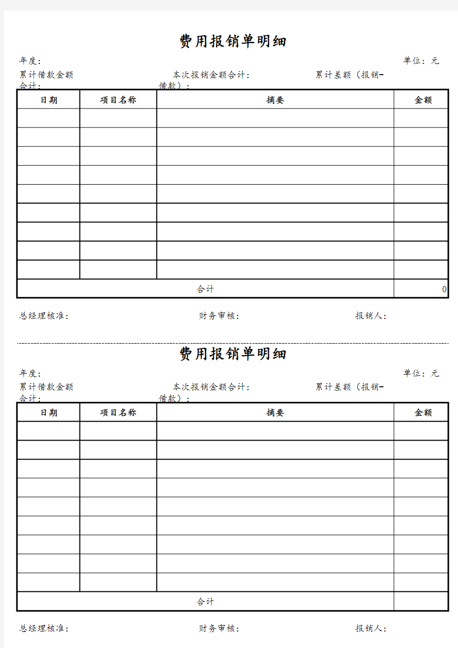 费用报销单明细