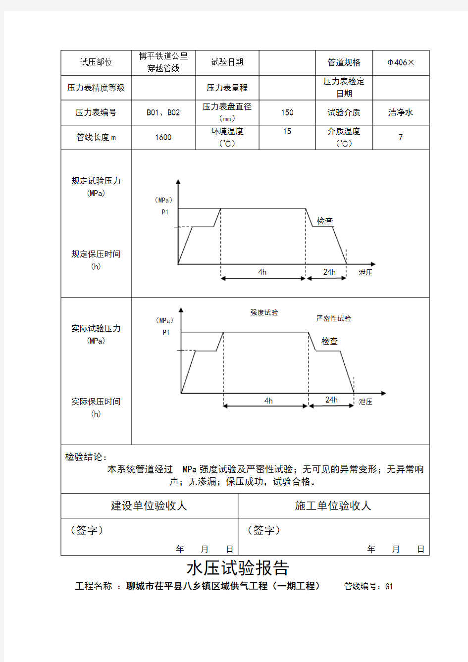 水压试验报告