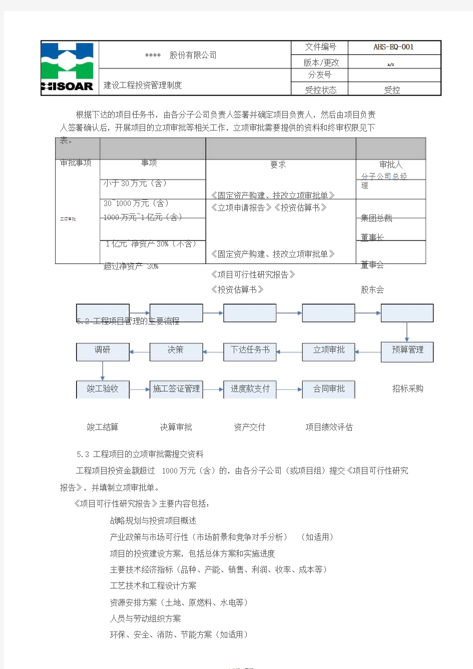 建设工程投资管理制度