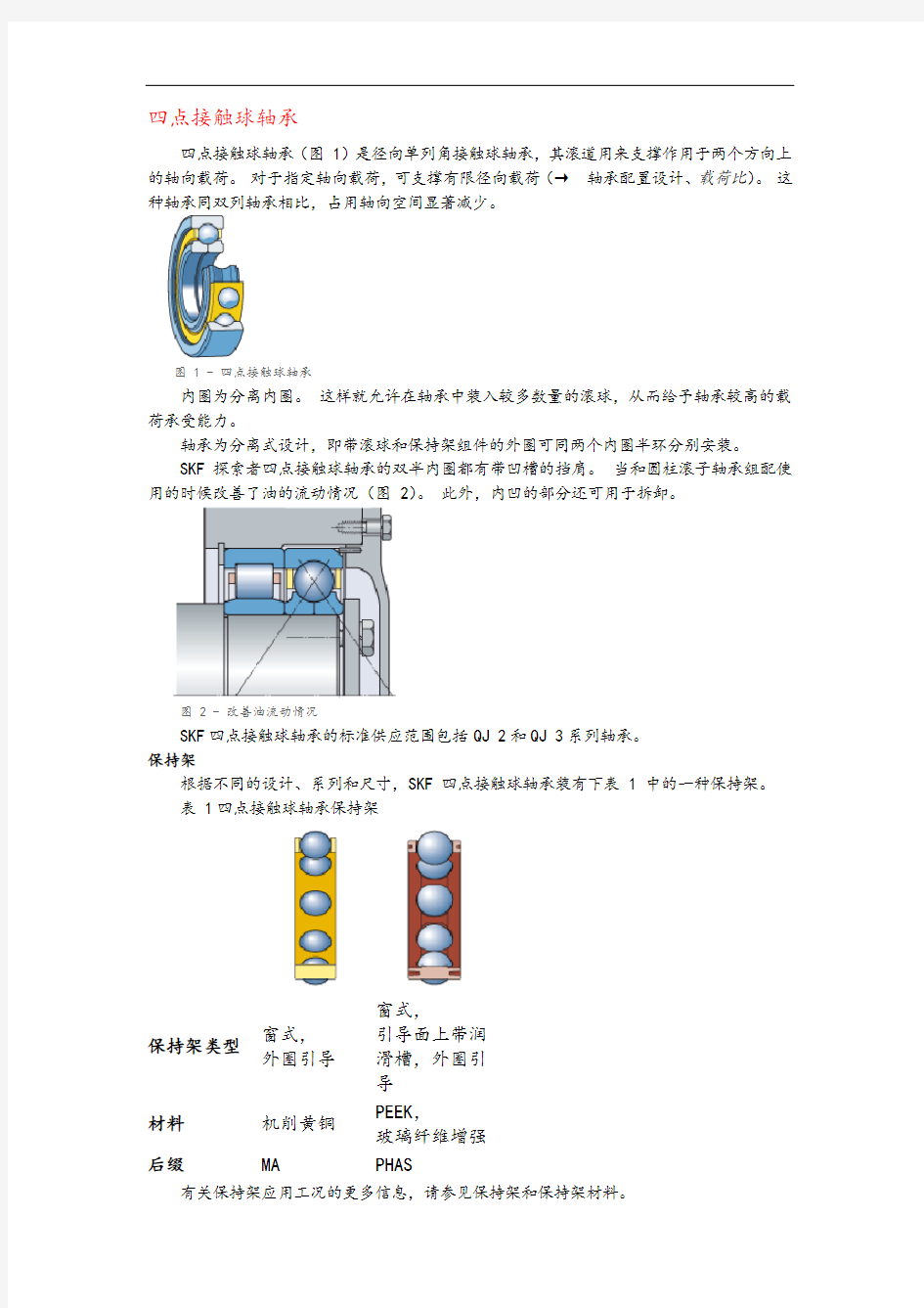 SKF四点接触球轴承