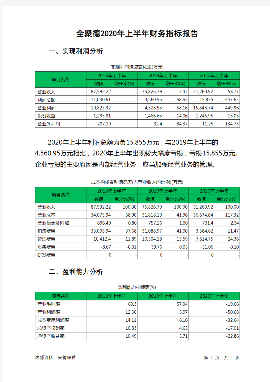 全聚德2020年上半年财务指标报告