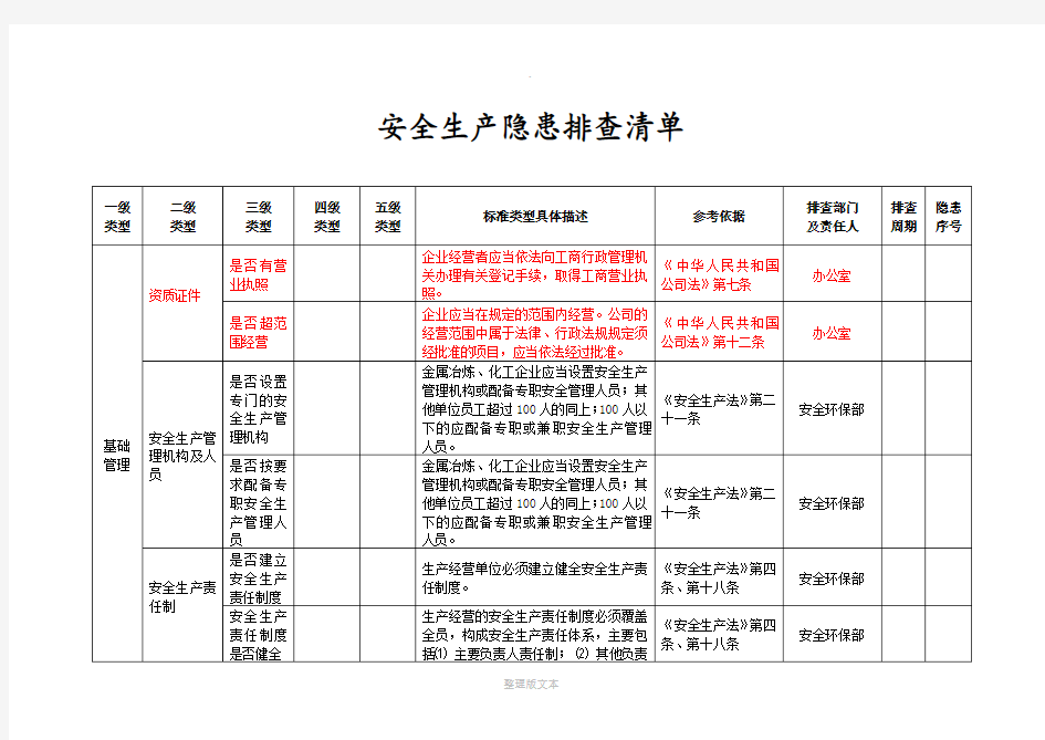 安全生产隐患排查清单96572