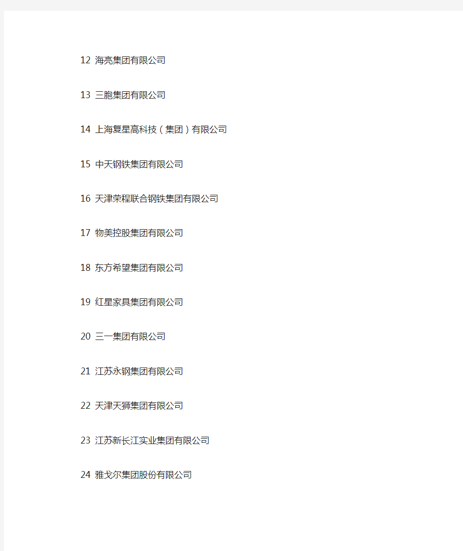 2010中国民营企业500强名单