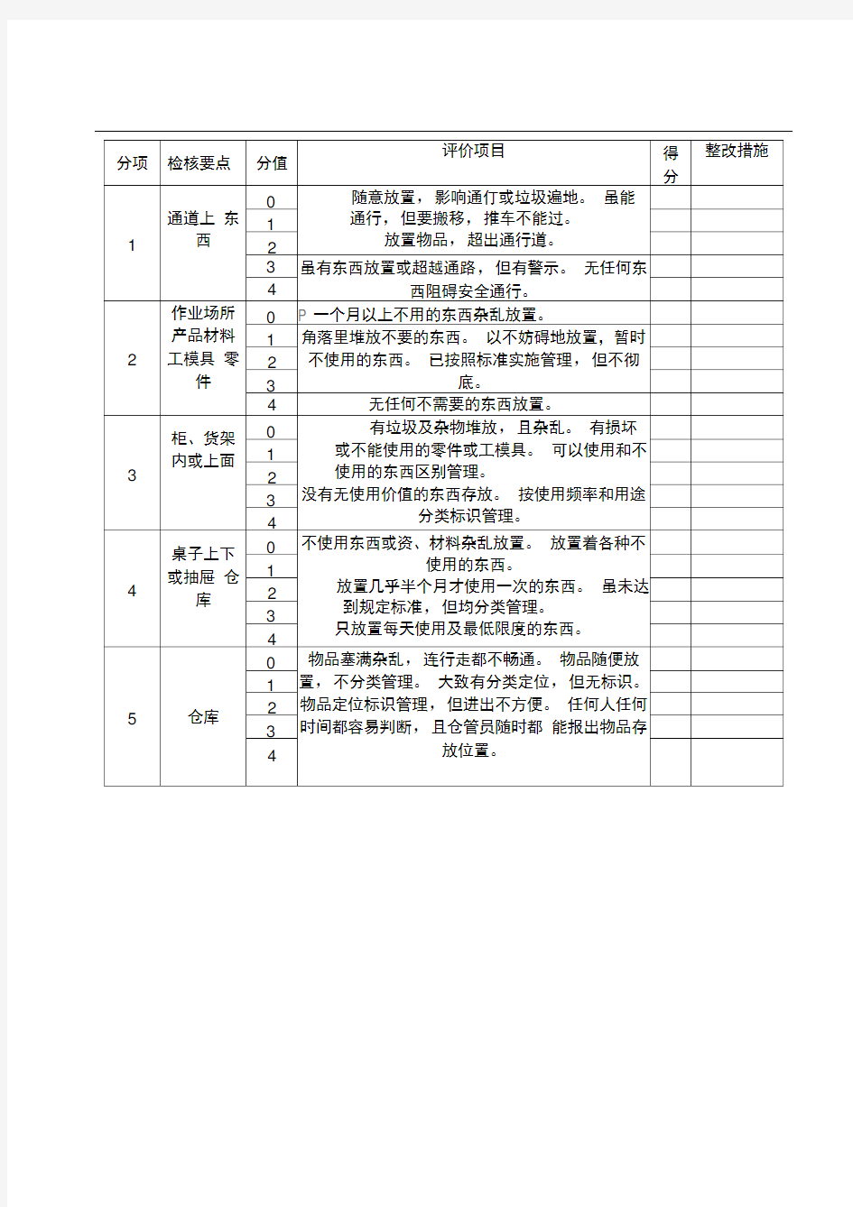 5s管理表格大全(整理版)