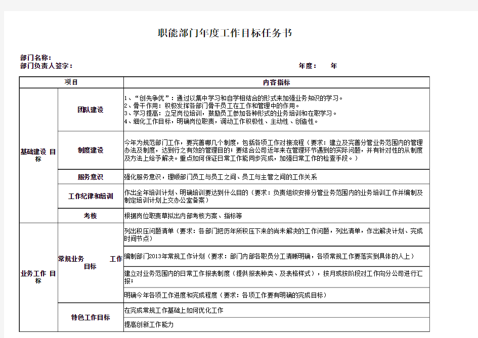 部门年度工作目标任务书