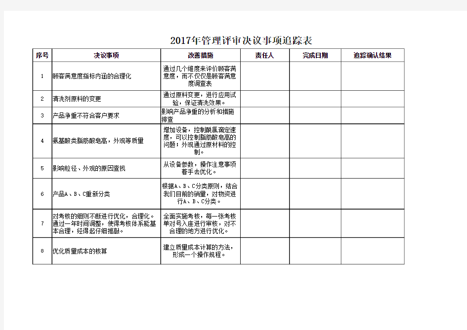 iso9001-2015管理评审决议事项追踪表