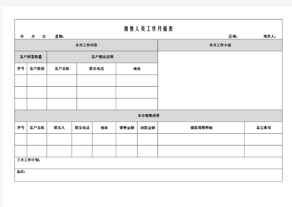 销售人员工作月报表