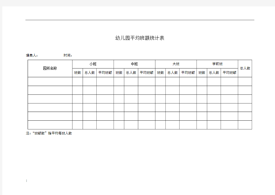 幼儿园平均班额统计表
