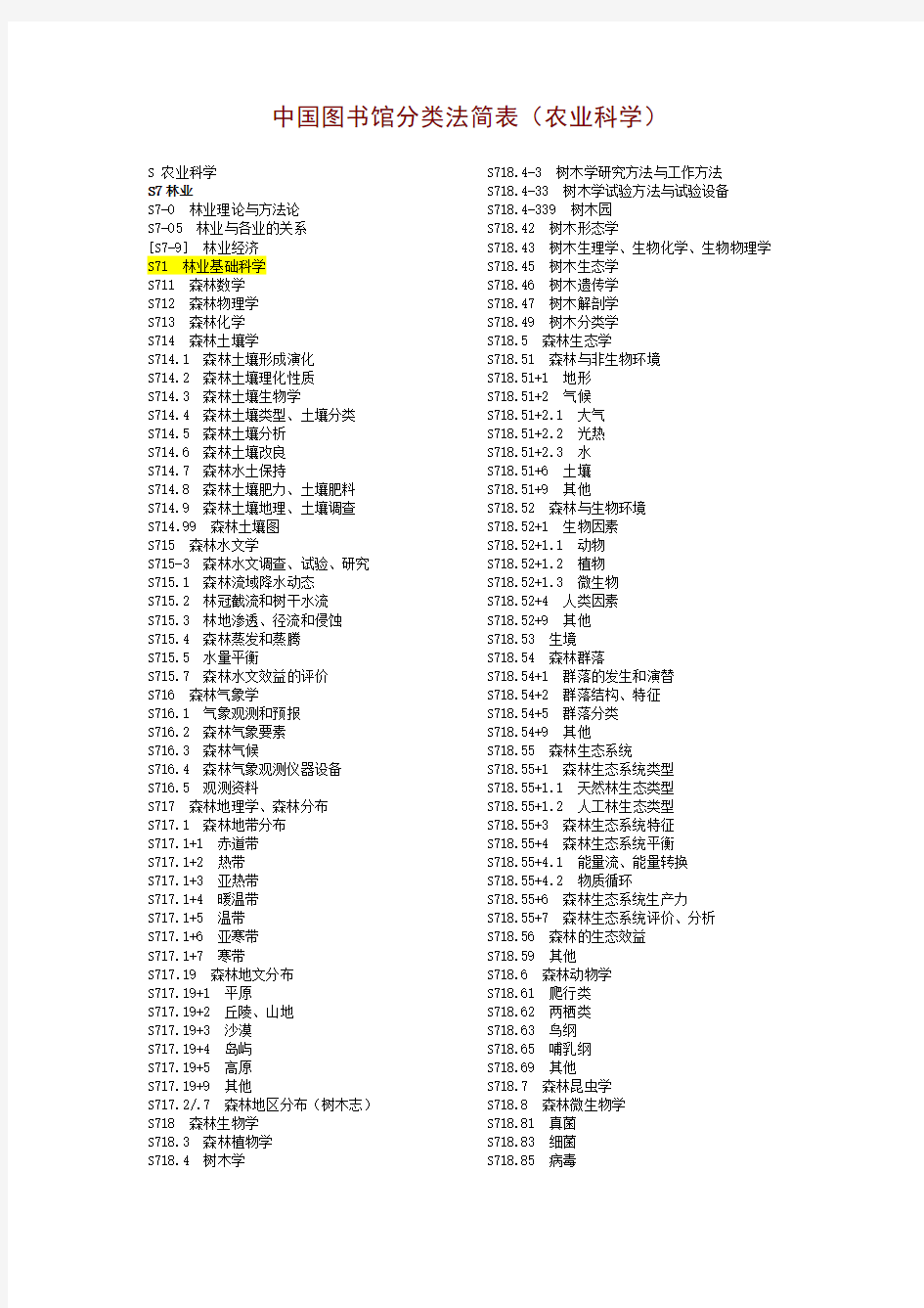 中国图书馆分类法简表农业科学