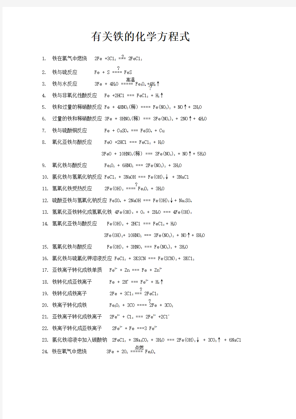 有关铁的化学方程式