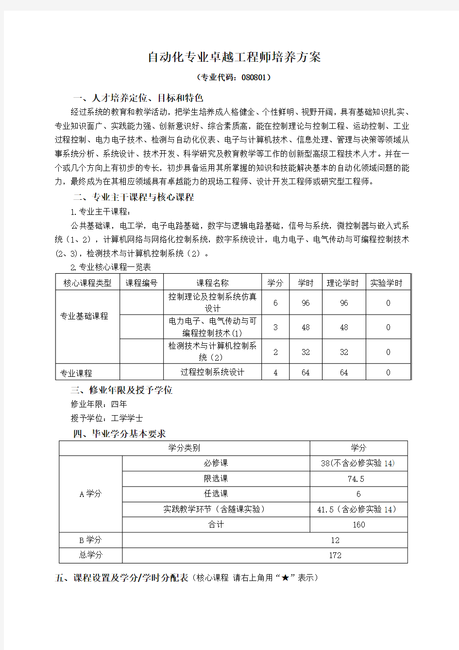 自动化专业卓越工程师培养方案