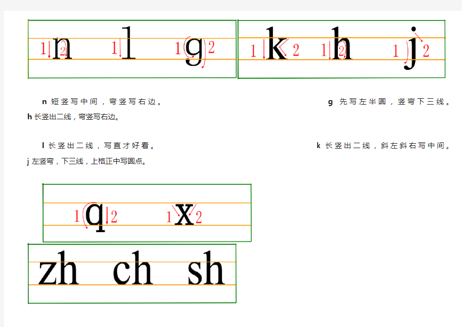 汉语拼音书写格式(四线三格)及笔顺