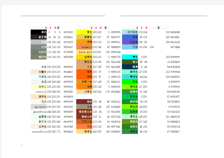 常用RGB颜色表及配色方案