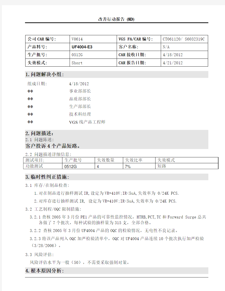 8D报告(范本).doc