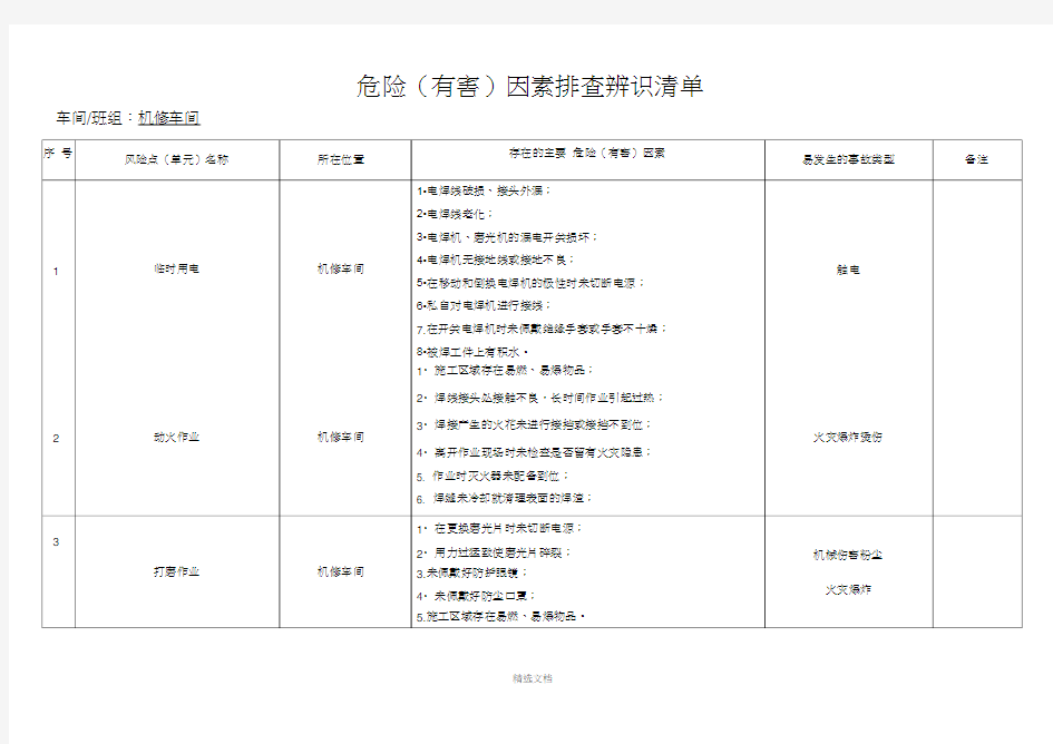 机修车间危险有害因素辨识清单