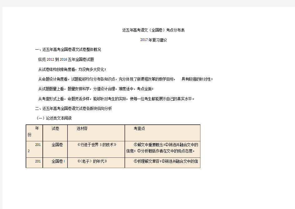 近五年高考语文(全国卷)考点分布表