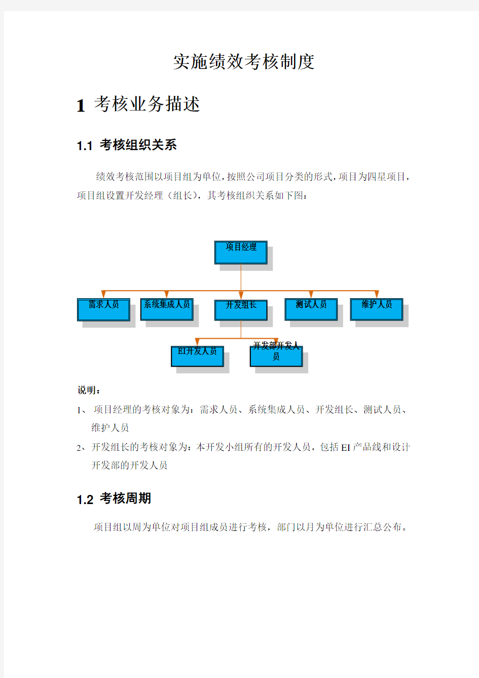 项目实施绩效考核制度