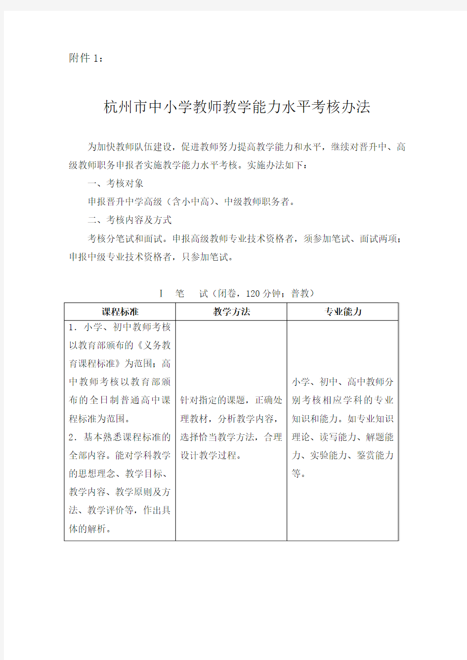 杭州市中小学教师教学能力水平考核办法