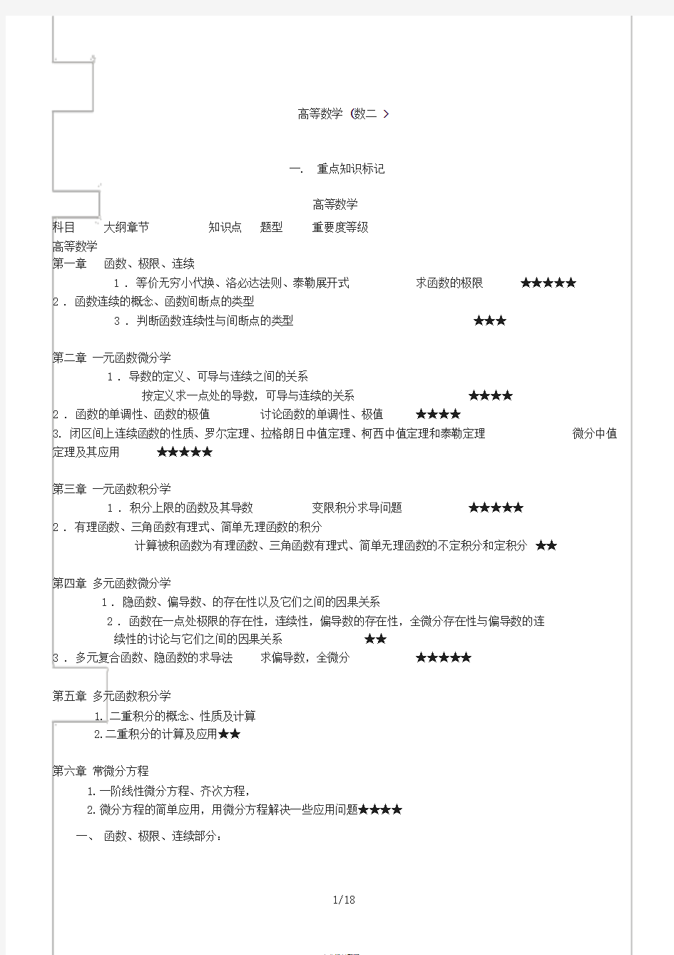 (超级总结吐血推荐)考研数学二经典知识点题型技巧总结(高数线代)综合网上与个人线代心得