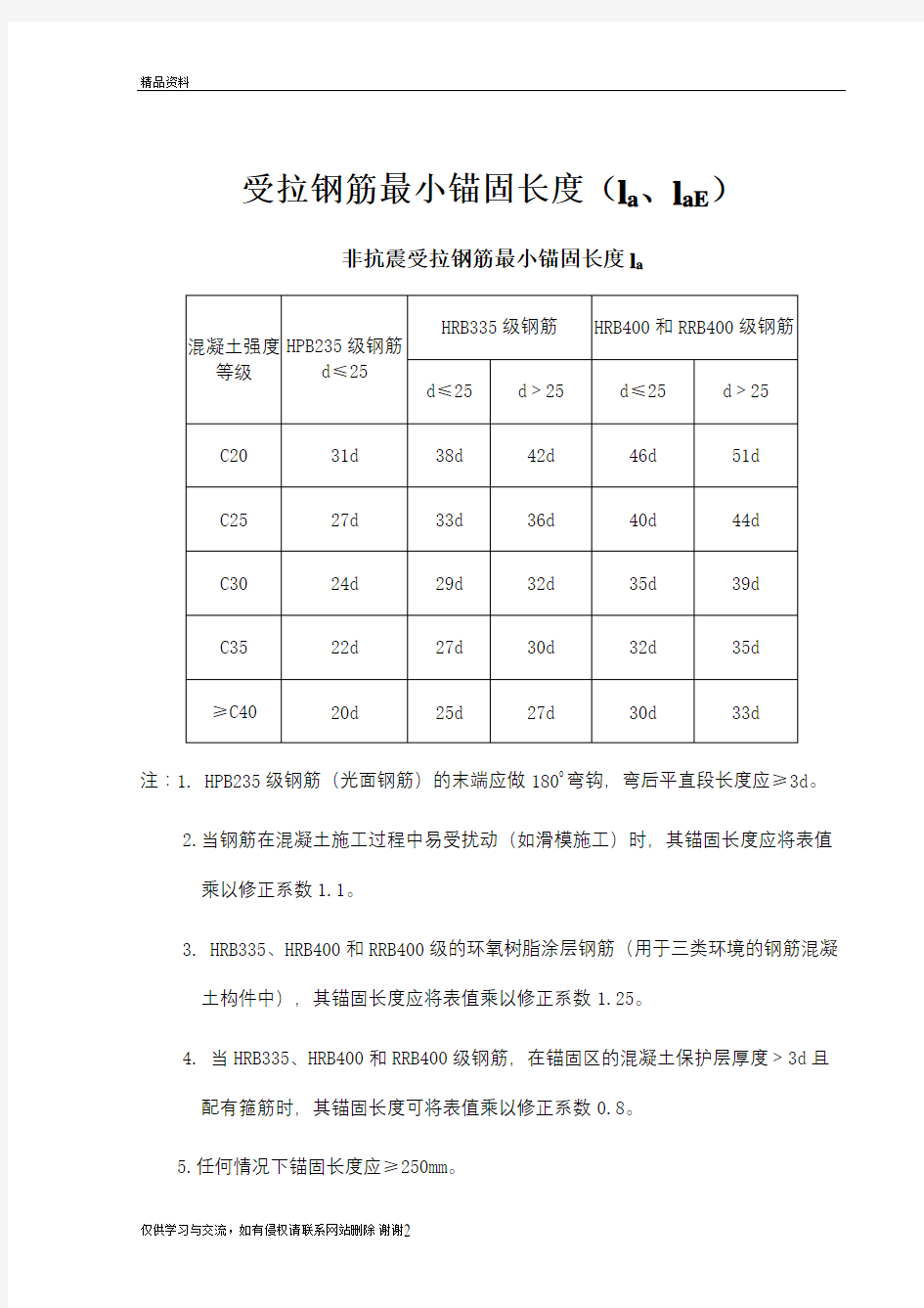 受拉钢筋最小锚固长度及最小搭接长度教程文件