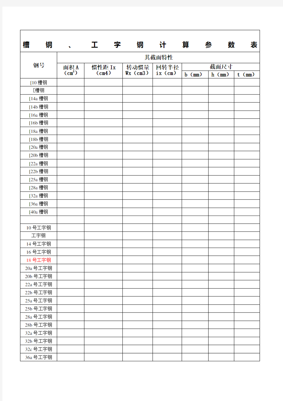 槽钢工字钢参数表