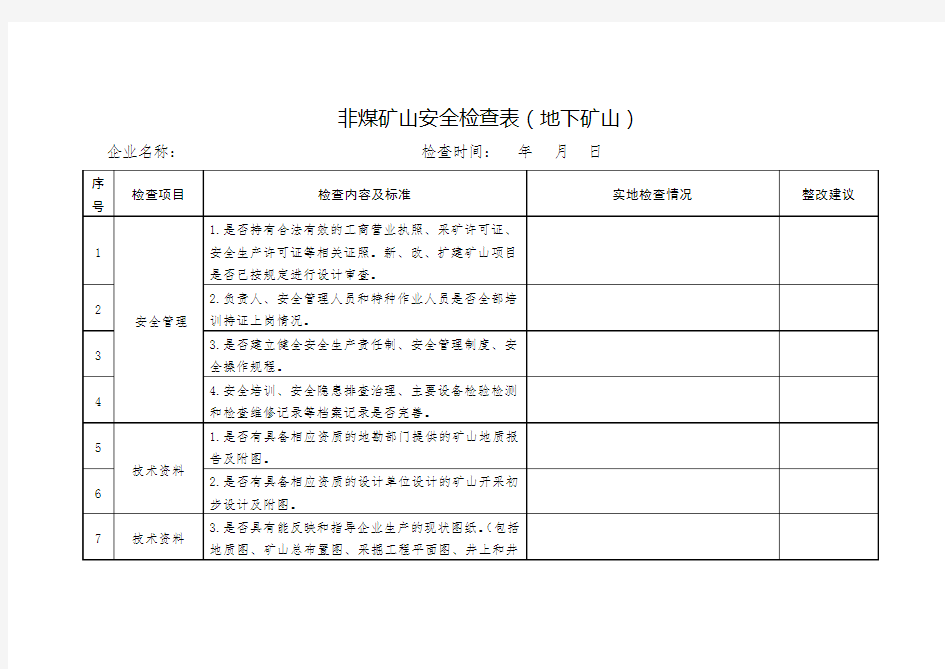 非煤矿山安全检查表地下矿山