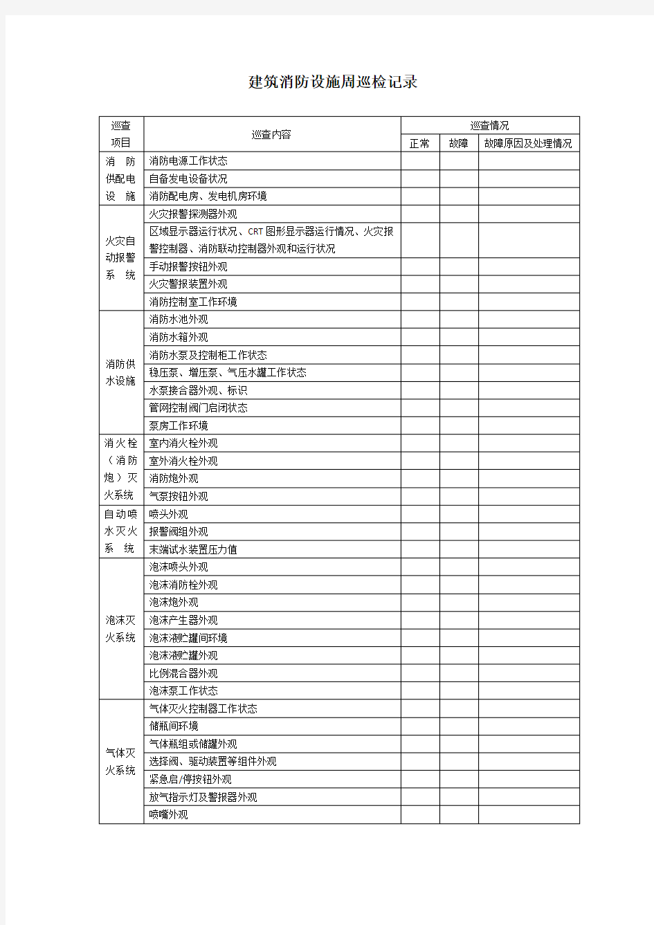 消防设施维保记录