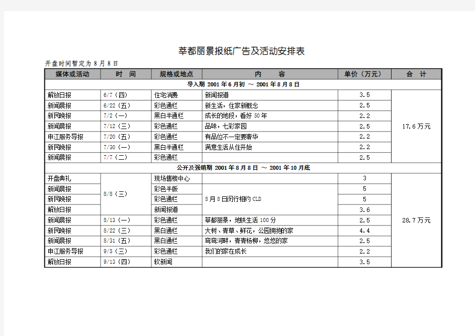 莘都丽景报纸广告及活动安排表