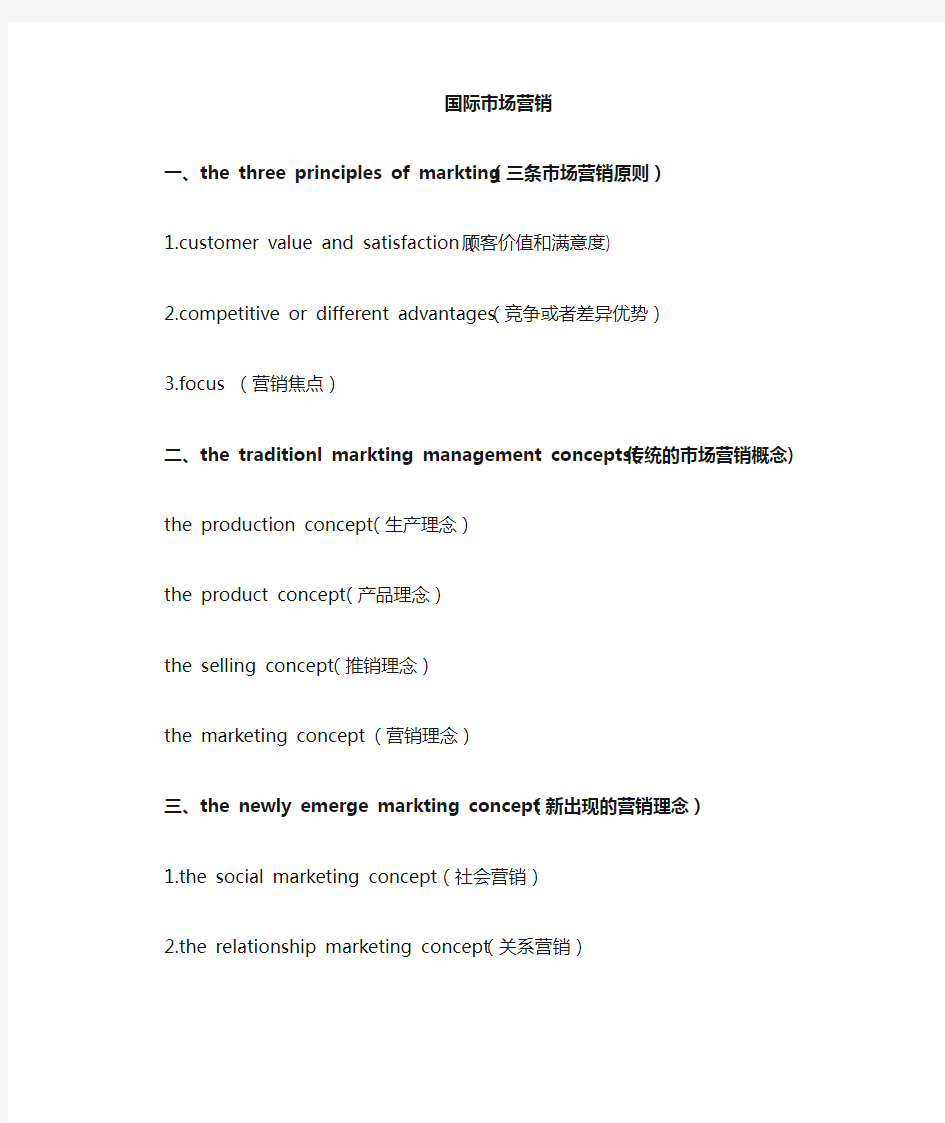 国际营销英语(知识点整理)