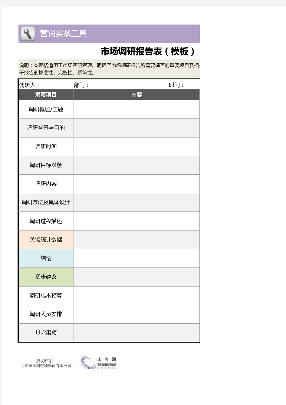 市场调研报告表(模板)