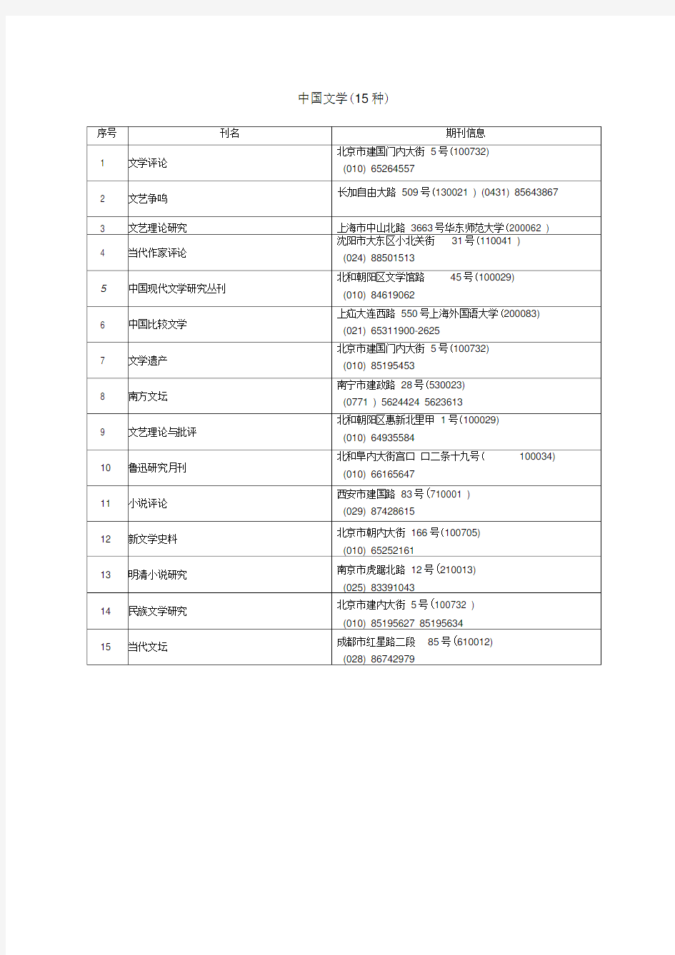 中国文学15种