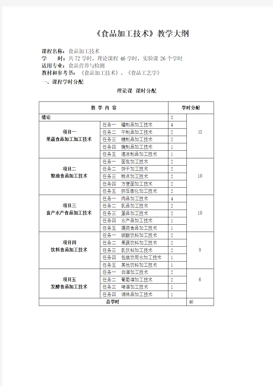 (完整版)食品加工技术教学大纲