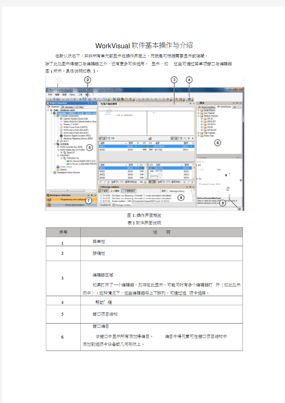 WorkVisual软件基本操作与介绍