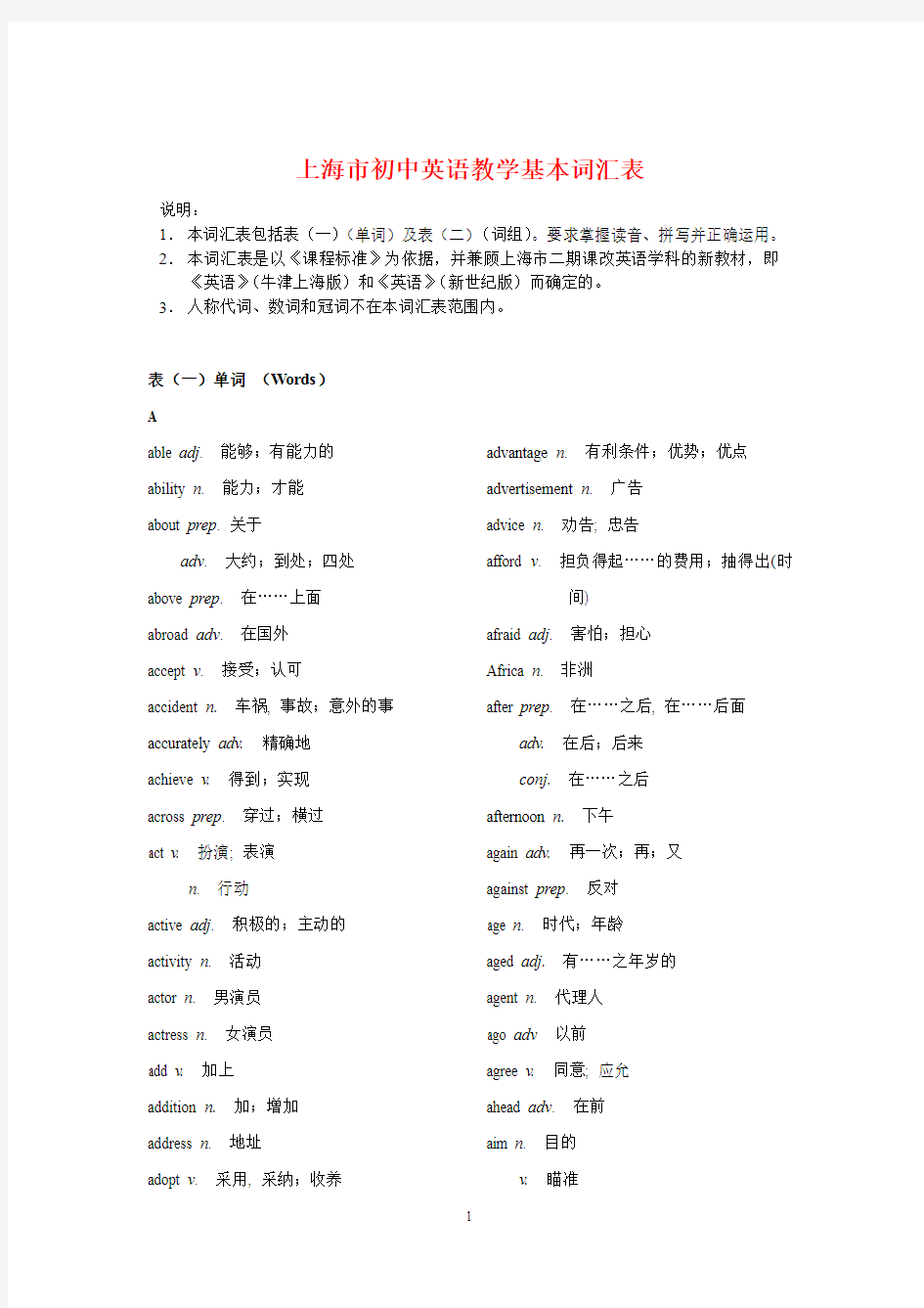 2018学年上海市中考英语考纲词汇表