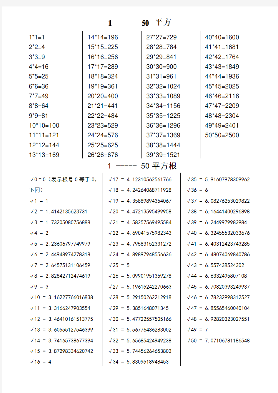 1---50-平方表、立方表、平方根表、立方根表