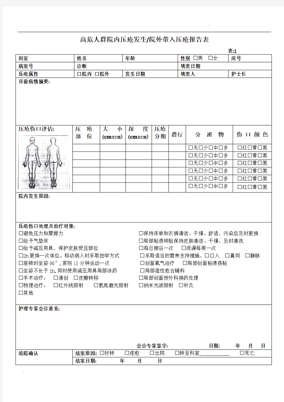 压疮评估报告／护理记录表