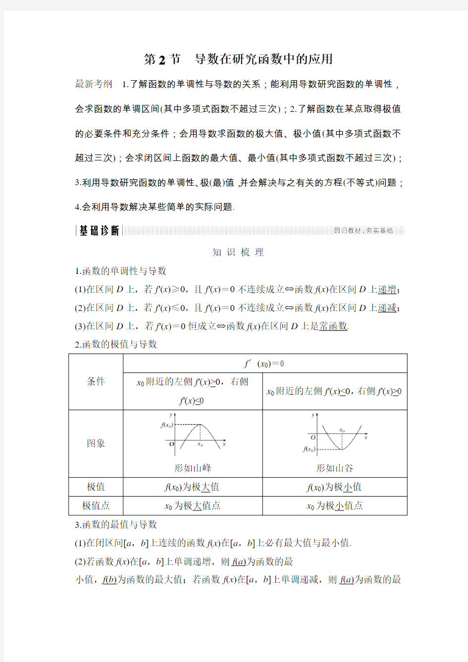 高考知识点导数在研究函数中的应用