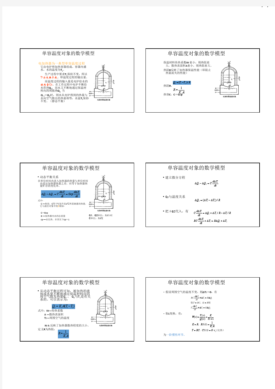 中国计量大学 过程控制专业实验考试资料1