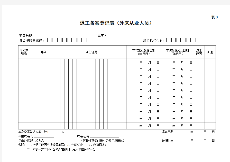 《外来从业人员退工备案登记表》