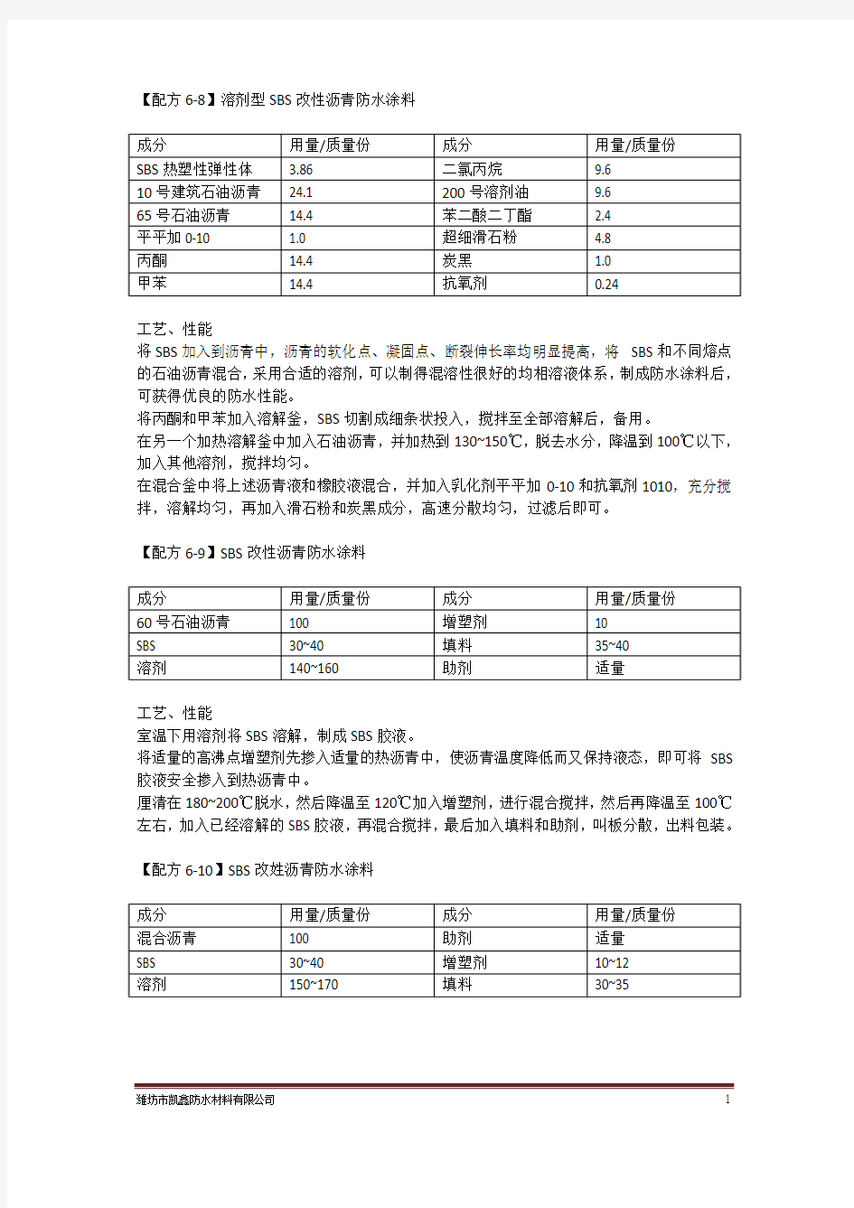 SBS改性沥青防水涂料的配方