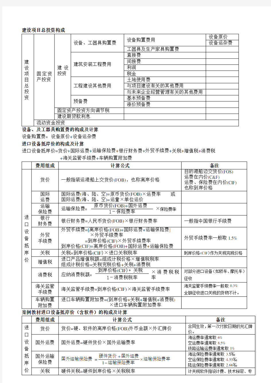 造价计算公式