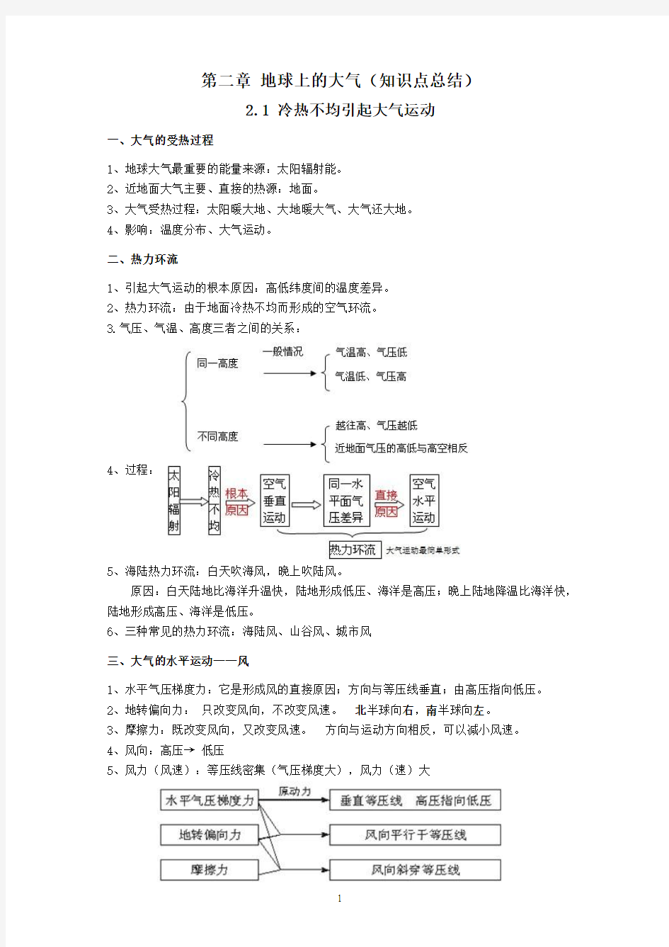 地理必修一_第二章_地球上的大气_知识点总结(完整版)