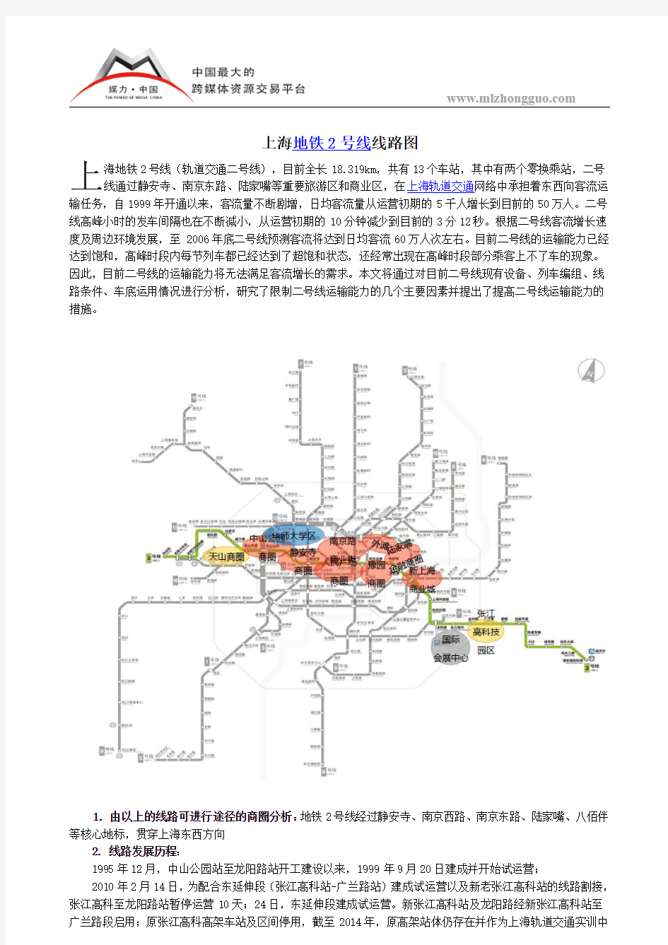 上海地铁2号线线路图