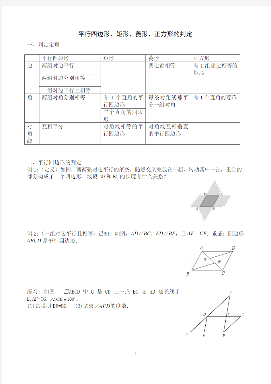 平行四边形、矩形、菱形、正方形的判定